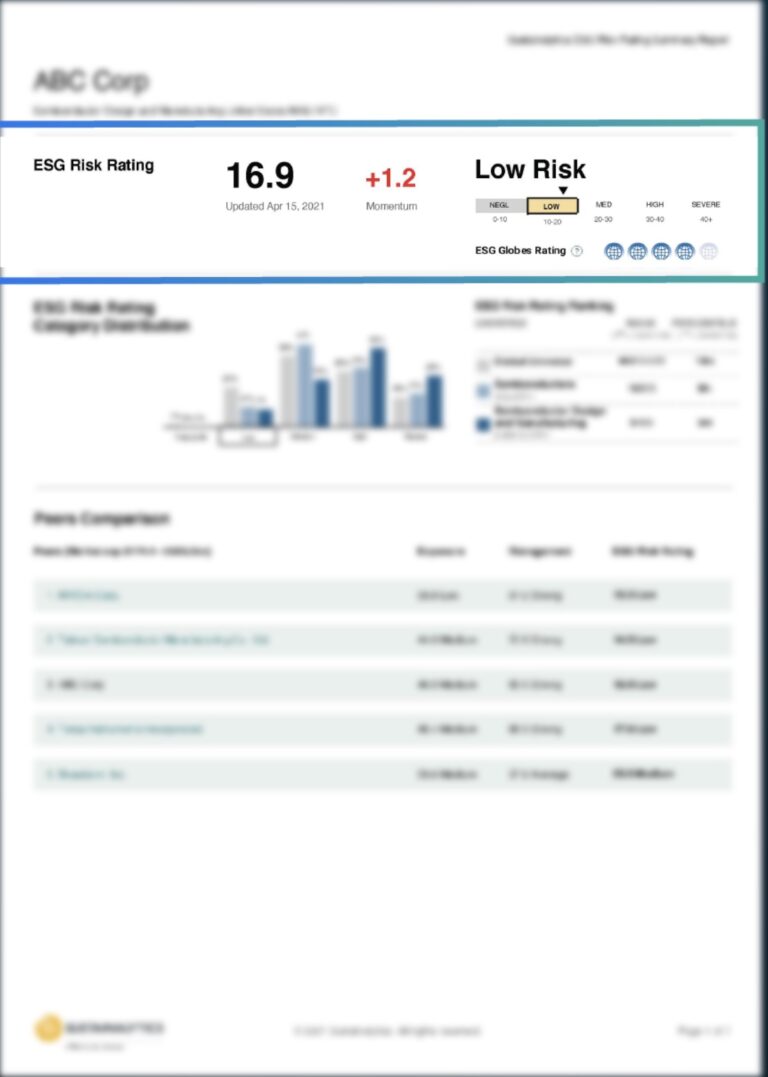 An example from Sustainalytics of an ESG rating in a report