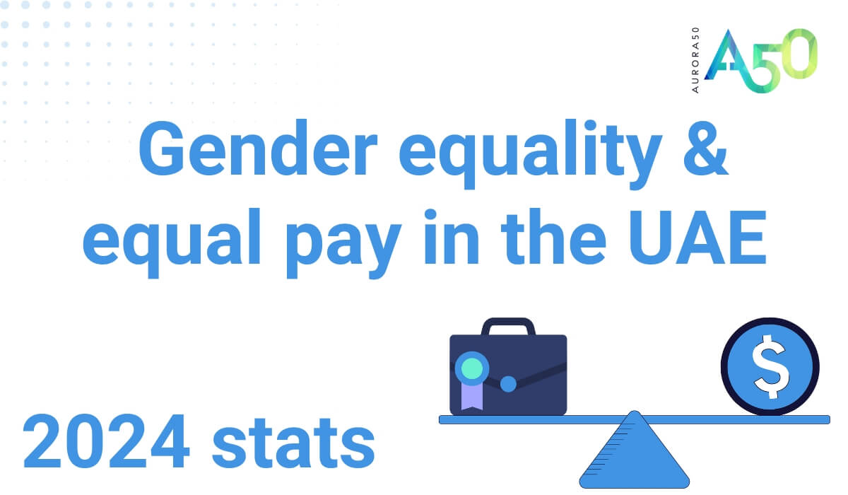 Cover image for blog on gender equality and equal pay in UAE 2024