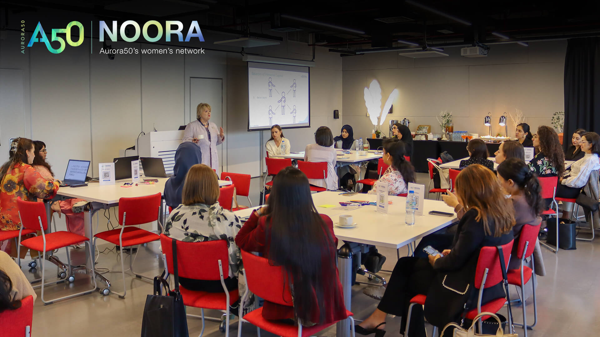 A photo from Aurora50's NOORA women's network (with logo) from a meet-up on 9 January 2025. The workshop focused on social capital and two male allies were invited to attend. In this photo, women listen to a talk on social capital by Prof Dame Heather McGregor of Heriot-Watt University Dubai.