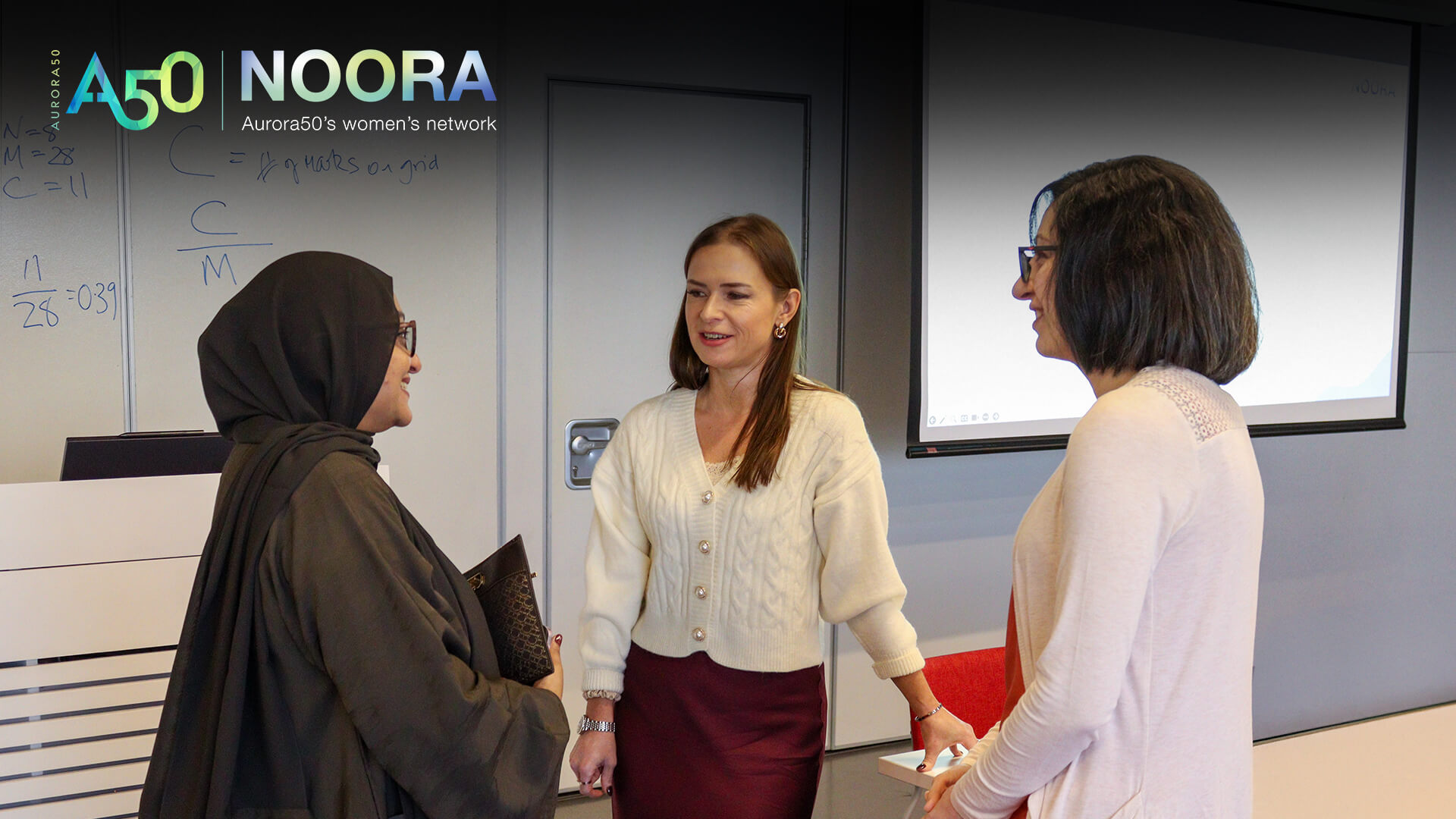 A photo from Aurora50's NOORA women's network (with logo) from a meet-up on 9 January 2025. The workshop focused on social capital and two male allies were invited to attend. In this photo, three women network.